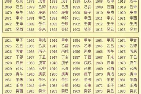 五行八字查询|生辰八字查询